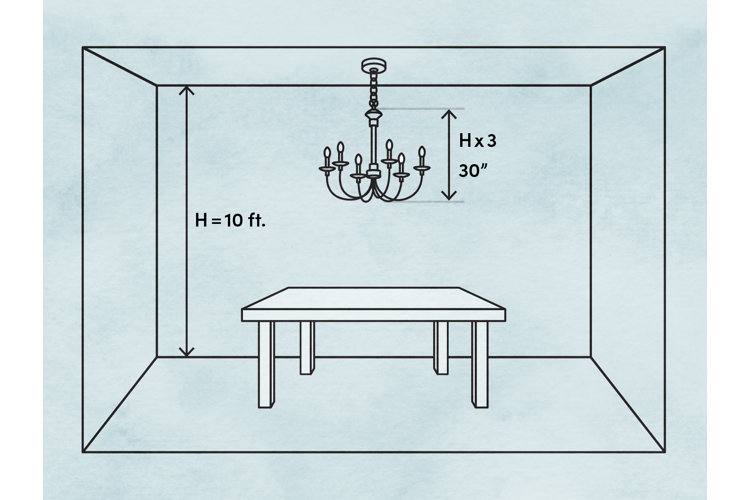 Vanity light height 10 foot deals ceiling